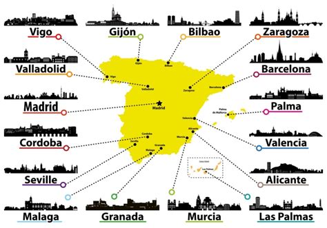 Biggest Cities in Spain (Top 30 by Population) .